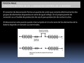 TOYOTA PRIUS 
CONJUNTO BATERÍA DE HV y UNIDAD DE CONTROL DE LA BATERÍA 
El conector de desconexión forma un puente de unión que conecta eléctricamente dos 
grupos de elementos dispuestos en serie de igual voltaje. En el propio puente de 
conexión va un fusible de protección de 100 A para protección de cortocircuitos. 
Al desconectar este puente queda interrumpido el circuito serie de los elementos de la 
batería dejando sin tensión sus terminales. 
 