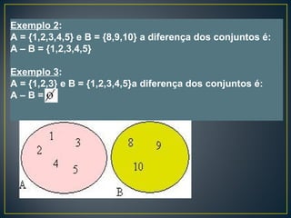 Exemplo 2:
A = {1,2,3,4,5} e B = {8,9,10} a diferença dos conjuntos é:
A – B = {1,2,3,4,5}
Exemplo 3:
A = {1,2,3} e B = {1,2,3,4,5}a diferença dos conjuntos é:
A – B =
 