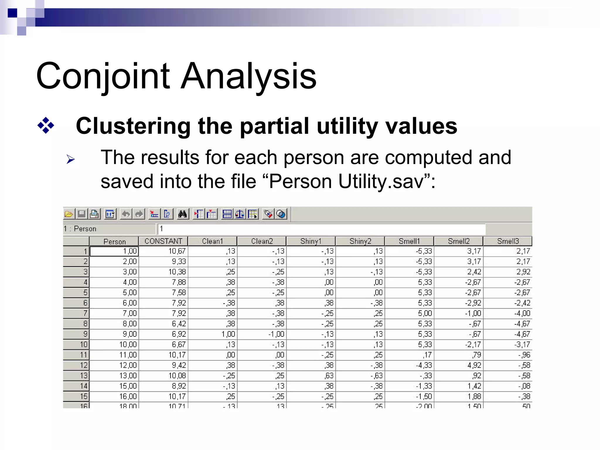 Conjoint Analysis
™ Clustering the partial utility values
¾ The results for each person are computed and
saved into the file “Person Utility.sav”:
 