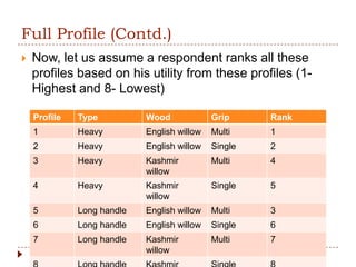 Full Profile (Contd.)
   Now, let us assume a respondent ranks all these
    profiles based on his utility from these profiles (1-
    Highest and 8- Lowest)

    Profile   Type          Wood             Grip     Rank
    1         Heavy         English willow   Multi    1
    2         Heavy         English willow   Single   2
    3         Heavy         Kashmir          Multi    4
                            willow
    4         Heavy         Kashmir          Single   5
                            willow
    5         Long handle   English willow   Multi    3
    6         Long handle   English willow   Single   6
    7         Long handle   Kashmir          Multi    7
                            willow
 