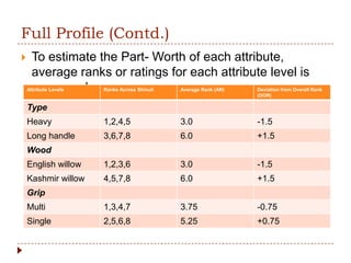 Full Profile (Contd.)
     To estimate the Part- Worth of each attribute,
      average ranks or ratings for each attribute level is
      measured
    Attribute Levels   Ranks Across Stimuli   Average Rank (AR)   Deviation from Overall Rank
                                                                  (DOR)

    Type
    Heavy              1,2,4,5                3.0                 -1.5
    Long handle        3,6,7,8                6.0                 +1.5
    Wood
    English willow     1,2,3,6                3.0                 -1.5
    Kashmir willow     4,5,7,8                6.0                 +1.5
    Grip
    Multi              1,3,4,7                3.75                -0.75
    Single             2,5,6,8                5.25                +0.75
 