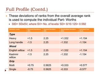 Full Profile (Contd.)
   These deviations of ranks from the overall average rank
    is used to compute the individual Part- Worths
       StD= SDxSV, where SV= No. of levels/ SD= 6/10.125= 0.592
    Attribute Levels   Reversed Deviations   Squared Deviation   Standardized Deviation   Estimated Part-
                       (RD)                  (SD)                (StD)                    Worth

    Type
    Heavy              +1.5                  2.25                +1.332                   +1.154
    Long handle        -1.5                  2.25                -1.332                   -1.154
    Wood
    English willow     +1.5                  2.25                +1.332                   +1.154
    Kashmir            -1.5                  2.25                -1.332                   -1.154
    willow
    Grip
    Multi              +0.75                 0.5625              +0.333                   +0.577
    Single             -0.75                 0.5625              -0.333                   -0.577
 
