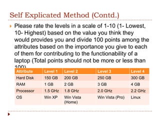 Self Explicated Method (Contd.)
   Please rate the levels in a scale of 1-10 (1- Lowest,
    10- Highest) based on the value you think they
    would provides you and divide 100 points among the
    attributes based on the importance you give to each
    of them for contributing to the functionability of a
    laptop (Total points should not be more or less than
    100).
    Attribute   Level 1   Level 2     Level 3           Level 4
    Hard Disk   150 GB    200 GB      250 GB            300 GB
    RAM         1 GB      2 GB        3 GB              4 GB
    Processor   1.5 GHz   1.8 GHz     2.0 GHz           2.2 GHz
    OS          Win XP    Win Vista   Win Vista (Pro)   Linux
                          (Home)
 
