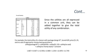 Comprehensive Guide to Conjoint Analysis for Market Research and ...
