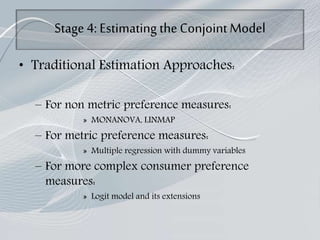 Stage 4: Estimating the ConjointModel
• Traditional Estimation Approaches:
– For non metric preference measures:
» MONANOVA, LINMAP
– For metric preference measures:
» Multiple regression with dummy variables
– For more complex consumer preference
measures:
» Logit model and its extensions
 