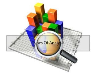 Types Of Analysis
 