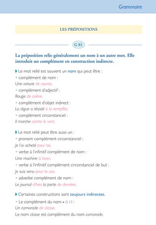 Grammaire
89
LES PRÉPOSITIONS
La préposition relie généralement un nom à un autre mot. Elle
introduit un complément en construction indirecte.
◗ Le mot relié est souvent un nom qui peut être :
• complément de nom :
Une voiture de course.
• complément d’adjectif :
Rouge de colère.
• complément d’objet indirect :
La digue a résisté à la tempête.
• complément circonstanciel :
Il marche contre le vent.
◗ Le mot relié peut être aussi un :
• pronom complément circonstanciel :
Je l’ai acheté pour toi.
• verbe à l’infinitif complément de nom :
Une machine à laver.
• verbe à l’infinitif complément circonstanciel de but :
Je suis venu pour te voir.
• adverbe complément de nom :
Le journal d’hier, la porte de derrière.
◗ Certaines constructions sont toujours indirectes.
• Le complément du nom ➤ G 17 :
Un camarade de classe.
Le nom classe est complément du nom camarade.
G 81
int_littre_ecole++++++.indd 89 08/10/2007 11:12:25
 
