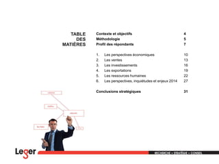 Contexte et objectifs
Méthodologie
Profil des répondants

4
5
7

1.
2.
3.
4.
5.
6.

10
13
16
19
22
27

Les perspectives économiques
Les ventes
Les investissements
Les exportations
Les ressources humaines
Les perspectives, inquiétudes et enjeux 2014

Conclusions stratégiques

31

 
