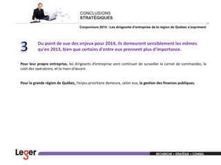 34

Conjoncture 2014 : Les dirigeants d’entreprise de la région de Québec s’expriment

Du point de vue des enjeux pour 2014, ils demeurent sensiblement les mêmes
qu'en 2013, bien que certains d'entre eux prennent plus d'importance.
Pour leur propre entreprise, les dirigeants d’entreprise vont continuer de surveiller le carnet de commandes, le
coût des opérations, et la main-d’œuvre.

Pour la grande région de Québec, l’enjeu prioritaire demeure, selon eux, la gestion des finances publiques.

 