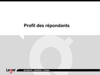 Profil des répondants
 
