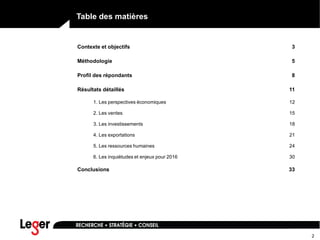 2
Table des matières
Contexte et objectifs 3
Méthodologie 5
Profil des répondants 8
Résultats détaillés 11
1. Les perspectives économiques 12
2. Les ventes 15
3. Les investissements 18
4. Les exportations 21
5. Les ressources humaines 24
6. Les inquiétudes et enjeux pour 2016 30
Conclusions 33
 