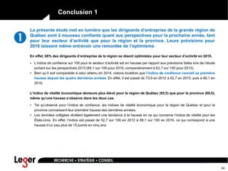 Conclusion 1
La présente étude met en lumière que les dirigeants d’entreprise de la grande région de
Québec sont à nouveau confiants quant aux perspectives pour la prochaine année, tant
pour leur secteur d’activité que pour la région et la province. Leurs prévisions pour
2016 laissent même entrevoir une remontée de l’optimisme.
En effet, 68% des dirigeants d’entreprise de la région se disent optimistes pour leur secteur d’activité en 2016.
• L’indice de confiance sur 100 pour le secteur d’activité est en hausse par rapport aux prévisions faites lors de l’étude
portant sur les perspectives 2015 (66,1 sur 100 pour 2016, comparativement à 62,7 sur 100 pour 2015).
• Bien qu’il soit comparable à celui obtenu en 2014, notons toutefois que l’indice de confiance connaît sa première
hausse depuis les quatre dernières années. En effet, il est passé de 73,9 en 2012 à 62,7 en 2015, puis à 66,1 en
2016.
L’indice de vitalité économique demeure plus élevé pour la région de Québec (65,5) que pour la province (60,5),
même qu’une hausse s’observe dans les deux cas.
• Tel qu’observé pour l’indice de confiance, les indices de vitalité économique pour la région de Québec et pour la
province connaissent leur première hausse des dernières années.
• Les données colligées révèlent également une tendance à la hausse en ce qui concerne l’indice de vitalité pour les
États-Unis. En effet, l’indice est passé de 52,7 sur 100 en 2012 à 68,1 sur 100 en 2016, ce qui correspond à une
hausse d’un peu plus de 15 points en cinq ans.
34
 