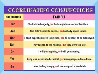 Conjunction and Types of Conjunction