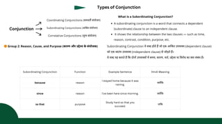 Conjunction – Definition, Types, Rules & Examples | PDF