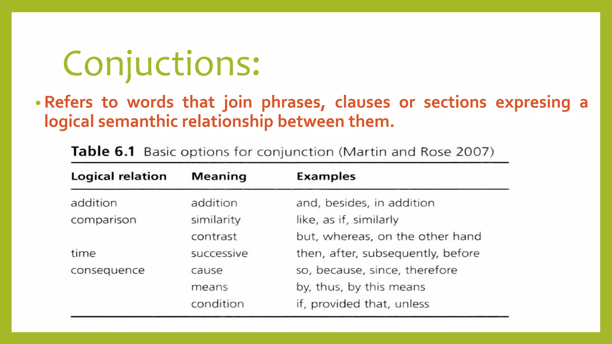Conjuctions:
• Refers to words that join phrases, clauses or sections expresing a
logical semanthic relationship between them.