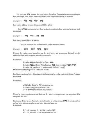 Un verbe est ‫ שלם‬lorsque les trois lettres du radical figurent et se prononcent dans
                    ֵָ
tous les temps, dans toutes les conjugaisons dans lesquelles le verbe se présente.

Exemples :      ‫שׁמר למד קצר‬
                 ֹ ָ ֹ ָ ֹ ָ          ‫כּתב‬
                                       ֹ ָ
Les verbes à 2ème et 3ème lettres semblables ‫כּפוּלים‬
                                               ִ

       Les ‫ כּפוּלים‬sont des verbes dont la deuxième et troisième lettre de la racine sont
identiques.

Exemples :       ‫סלֹל‬
                    ָ    ‫מדד‬
                          ֹ ָ     ‫סבב חגג‬
                                   ֹ ָ ֹ ָ
Les verbes quadrilitères   ‫מרוּבּעים‬
                             ִָ ְ
         Les    ‫ מרוּבעים‬sont des verbes dont la racine a quattre lettres.
Exemples :      ‫שׁכנע‬
                ְֵַ ַ     ‫ַ גּם‬
                           ֵ‫תְּר‬   ‫כּלכּל‬
                                   ְֵַ       ‫פְּרנס‬
                                              ֵ ַ
Il existe des racines,pour lesquelles une des trois lettres qui la compose disparaît lors de
sa conjugaison à un temps ou à une forme donnés:

Exemples :
          la racine ‫ נסע‬perd son ‫ נוּן‬au futur : ‫.אסּע‬
                      ַָ                         ֶַ
          la racine ‫ נפל‬perd son ‫ נוּן‬au futur du ‫ פעל‬et au passé du ‫הפּיל :הפעיל‬
                      ַָ                                                     ִִ
          la racine ‫ ישב‬perd son ‫ יוּד‬au futur et à l'infinitif : ‫לשבת‬
                      ַָ                                          ֶֶָ
On nomme cette catégorie de verbes les ‫. חסרים‬

Parfois on écrit une lettre faisant partie de la racine d'un verbe, mais cette lettre n'est pas
prononcée

Exemples :

               le ‫ ה‬à la fin du verbe ‫ קנה‬ne s'entend pas
                                       ָָ
               le ‫ א‬dans ‫ קָראתי‬ne se prononçe pas
                                ָ
               le ‫ וּ‬de ‫ לקוּם‬représente un mouvement.

Un verbe comprenant une racine dont une des lettres ne se prononce pas appartient à la
catégorie des ‫. נחים‬

Remarque: Dans le cas d'un verbe appartenant à la catégorie des        ‫ ,נחים‬il arrive parfois
qu'une lettre vienne remplacer une autre lettre de la racine:
Exemples :

               le '‫ י‬à la place du '‫ - קנ)י( תי : ה‬racine ‫קנה‬
               le '‫ ו‬à la place du '‫ - ה)ו(שב תי : י‬racine ‫ישב‬
 