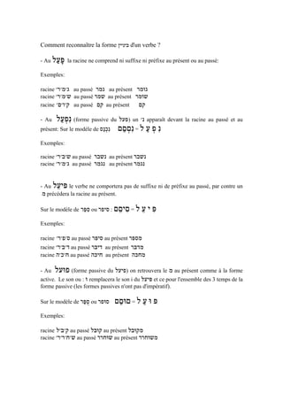 Comment reconnaître la forme ‫ ביניין‬d'un verbe ?

- Au   ‫ פּעל‬la racine ne comprend ni suffixe ni préfixe au présent ou au passé:
        ַָ
Exemples:

racine '‫ ג'מ'ר‬au passé ‫ גמר‬au présent         ‫גומר‬
racine '‫ ש'מ'ר‬au passé ‫ שמר‬au présent        ‫שומר‬
racine '‫ ק'ו'ם‬au passé ‫ קם‬au présent           ‫קם‬

- Au     ‫ִנפעל‬
          ְַ     (forme passive du   ‫)פעל‬   un   '‫נ‬   apparaît devant la racine au passé et au
présent: Sur le modèle de ‫ִנכנס‬
                           ְַ        ‫ִנ פ ע ל = ִנםםם‬
                                      ְַ       ַ ְ
Exemples:

racine '‫ ש'ב'ר‬au passé   ‫נשבר‬   au présent ‫נשבר‬
racine '‫ ג'מ'ר‬au passé   ‫נגמר‬   au présent ‫נגמר‬


- Au   ‫פּיעל‬
        ֵ   le verbe ne comportera pas de suffixe ni de préfixe au passé, par contre un
 ‫ מ‬précédera la racine au présent.

Sur le modèle de   ‫ ספּר‬ou ‫פּ י ע ל = םיםם : סיפר‬
                    ִֵ            ֵ ִ     ֵ ִ
Exemples:

racine '‫ ס'פ'ר‬au passé ‫ סיפּר‬au présent ‫מספּר‬
racine '‫ ד'ב'ר‬au passé ‫ דיבּר‬au présent ‫מדבּר‬
racine ‫ ח'כ'ה‬au passé ‫ חיכּה‬au présent ‫מחכּה‬

- Au     ‫( פוּעל‬forme passive du ‫ )פיעל‬on retrouvera le ‫ מ‬au présent comme à la forme
active. Le son ou : ‫ וּ‬remplacera le son i du ‫ פּיעל‬et ce pour l'ensemble des 3 temps de la
forme passive (les formes passives n'ont pas d'impératif).

Sur le modèle de ‫ ספּר‬ou ‫סוּפר‬
                  ַֻ              ‫פּ וּ ע ל = םוּםם‬
                                   ַ       ַ
Exemples:

racine ‫ ק'ב'ל‬au passé ‫ קוּבּל‬au présent ‫מקוּבל‬
racine '‫ ש'ח'ר'ר‬au passé ‫ שוּחרר‬au présent ‫משוּחרר‬
 