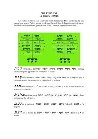‫נטיית הפעלים בעבר‬
                                     La Racine . ‫השׁ רש‬
                                                  ֶ‫וֹ‬
     Les verbes en hébreu sont construit à partir d'une racine. Dans une racine il y a au
moins trois lettres. Parfois une de ces lettres disparaît lors de la conjugaison du verbe.
Parfois la racine comprend quatre lettres.Voici 2 listes de mots et leurs racines :




.‫ ע.ב.ד‬est la racine de ‫ . עובד - עובדת - עובדים - עובדוֹת - לעבוֹד - עבודה‬Dans ce
cas nous voyons apparaître les 3 lettres de la racine.


.‫ ק.ו.מ‬est la racine de ‫ . קם - קמה - קמים - קמוֹת - לקוּם‬Dans cet exemple le ‫ ו‬de la
racine est absent. On retrouvera se ‫ ו‬à l'infinitif et au futur.


.‫ ב.ו.נ‬est la racine de ‫ .מבין - מבינה - מבינים - מבינות - להבין‬Ici le ‫ ו‬de la racine est
absent en permanence.


.‫ צ.ל.צ.ל‬est la racine de ‫ . מצלצל - מצלצלת - מצלצלים - מצלצלות - לצלצל‬Dans
cette racine il y a 4 lettres.


.‫י.ש.ב‬est la racine de           ‫ יושב - יושבת - יושבים - יושבות‬à l'infinitif : ‫ לשבת‬le ‫ י‬a
disparu.


.‫ ר.צ.ה‬est la racine de           ‫רוֹצה - רוֹצה - רוצים - רוצוֹת - לרצוֹת‬
                                      ִ                    ָ      ֶ       . Parfois le   ‫ה‬   est
absent.
 