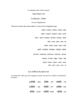 ‫‪la conjugaison des verbes au passé‬‬

                                 ‫נטיית הפעלים בעבר‬

                               ‫השׁ רש . ‪La Racine‬‬
                                            ‫וֶֹ‬
                                ‫‪Exercice d'application‬‬

‫.‪Ecrivez la racine des mots même si vous ne les comprenez pas‬‬

                                                ‫נוסע - נוסעת - נוסעים - נוסעות - לנסוע‬

                                               ‫לוקח - לוקח - לוקחים - לוקחות - לקחת‬

                                     ‫מדבר - מדברת - מדברים - מדברות - לדבר - דיבּוּר‬

                                                         ‫נח - נחה - נחים - נחות - לנוּח‬

                                                    ‫עונה - עונה - עונים - עונות - לענות‬

                                         ‫מבקש - מבקשת - מבקשים - מבקשות - לבקש‬

                                   ‫מתרחץ - מתרחצת - מתרחצים - מתרחצות - להתרחץ‬

                                                 ‫ספר - סיפּוּר - מספּר - ספרייה - ספרנית‬

                                                  ‫רואה - רואה - רואים - רואות - לראות‬
                                                      ‫ִ‬
                                                          ‫גר - גרה - גרים - גרות - לגוּר‬


                           ‫עבר ‪Les suffixes du passé‬‬
‫‪ reçoit les suffixes ou désinences‬עבר ‪La totalité des verbes que l'on conjugue au passé‬‬
‫: ‪suivantes‬‬

                            ‫אתם - םםםתם‬
                             ‫ֶ‬                      ‫םםם‬        ‫הוא -‬   ‫אני - םםםתי‬
                                                                        ‫ִ‬

                            ‫אתן - םםםתן‬
                             ‫ֶ‬                     ‫היא - םםםה‬          ‫אתה - םםםת‬
                                                                       ‫ָ‬

                             ‫הם/הן - םםםוּ‬          ‫אנחנו - םםםנוּ‬        ‫את - םםםת‬
 