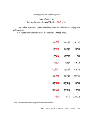 la conjugaison des verbes au passé

                               ‫נטיית הפעלים בעבר‬
                Les verbes sur le modèle de ‫שׁוֹתה םוֹםה‬
     Les verbes ayant un ‫ ה‬pour troisième lettre du radicale se conjuguent
différement.
     Ces verbes ont un infinitif en ‫ .וֹת‬Exemple : ‫ לשתוֹת‬boire.
                                                      ִ



                                                ‫םםיתי‬        ‫שׁתיתי‬
                                                              ִ ִָ        - ‫אני‬

                                                  ‫םםית‬
                                                  ָ          ‫שׁתית‬
                                                             ָ ִָ       - ‫אתה‬

                                                    ‫םםיתּ‬
                                                    ְ        ‫שׁתיתּ‬
                                                             ְ ִָ         - ‫את‬

                                                    ‫םםה‬       ‫שׁתה‬
                                                               ָָ        - ‫הוא‬

                                                ‫םםתה‬
                                                 ָ           ‫שׁתתה‬
                                                              ְָָ        - ‫היא‬

                                                 ‫םםינוּ‬       ‫אנחנו - שׁתינוּ‬
                                                                ִָ

                                                ‫םםיתם‬
                                                 ֶ           ‫שׁתיתם‬
                                                              ֶ ִ ְ     - ‫אתם‬

                                                ‫םםיתן‬
                                                 ֶ           ‫שׁתיתן‬
                                                              ֶ ִ ְ      - ‫אתן‬

                                                     ‫םםוּ‬       ‫שׁתוּ‬
                                                                 ָ      ‫הם/הן‬
Vous savez maintenant conjuguer des verbes comme:


                                  Etc ...‫קונה, שותה, רוצה, רואה,עונה, עושה, עולה‬
 