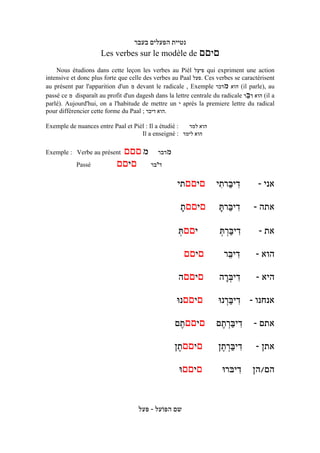 ‫נטיית הפעלים בעבר‬
                      Les verbes sur le modèle de ‫םיםם‬
    Nous étudions dans cette leçon les verbes au Pièl ‫ פיעל‬qui expriment une action
                                                            ֵ
intensive et donc plus forte que celle des verbes au Paal ‫ .פעל‬Ces verbes se caractérisent
au présent par l'apparition d'un ‫ מ‬devant le radicale , Exemple ‫( הוא מדבר‬il parle), au
passé ce ‫ מ‬disparaît au profit d'un dagesh dans la lettre centrale du radicale ‫( הוא ִדבּר‬il a
                                                                                ֵ
parlé). Aujourd'hui, on a l'habitude de mettre un ‫ י‬aprés la premiere lettre du radical
pour différencier cette forme du Paal ; ‫.הוא דיבר‬

Exemple de nuances entre Paal et Pièl : Il a étudié : ‫הוא למד‬
                                    Il a enseigné : ‫הוא לימד‬

Exemple : Verbe au présent   ‫מדבר מ םםם‬
            Passé           ‫דיבּר םיםם‬
                                                     ‫םיםםתי‬          ‫ִדיבּרתי‬
                                                                      ִ ַ             - ‫אני‬

                                                      ‫םיםםת‬
                                                      ָ               ‫ִדיבּרתּ‬
                                                                      ָ ַ           - ‫אתה‬

                                                     ‫יםםתּ‬
                                                     ְ                ‫ִדיבְּרתּ‬
                                                                      ְ ַ             - ‫את‬

                                                        ‫םיםם‬            ‫ִדיבּר‬
                                                                         ֵ           - ‫הוא‬

                                                     ‫םיםםה‬            ‫ִדיבָּרה‬
                                                                         ְ           - ‫היא‬

                                                     ‫םיםםנוּ‬           ‫אנחנו - ִדיבְּרנוּ‬
                                                                          ַ

                                                    ‫םיםםתם‬
                                                     ֶ               ‫ִדיבְּרתם‬
                                                                      ֶ ַ           - ‫אתם‬

                                                    ‫םיםםתן‬
                                                     ֶ                ‫ִדיבְּרתן‬
                                                                       ֶ ַ           - ‫אתן‬

                                                      ‫םיםםוּ‬            ‫ִדיבּרוּ‬       ‫הם/הן‬


                                     ‫שם הפּוֹעל - פּעל‬
 