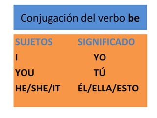 Conjugación del verbo  be SUJETOS SIGNIFICADO I YO YOU TÚ HE/SHE/IT ÉL/ELLA/ESTO 