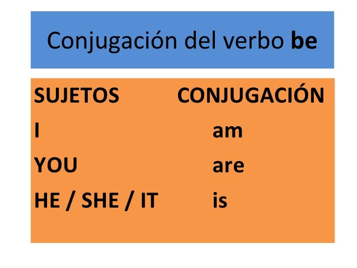 Conjugacion de verbo kennenlernen