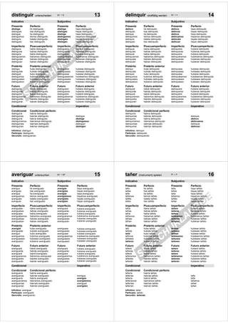 Conjugación de verbos españoles | PDF