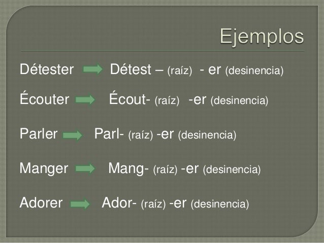 Conjugación francesa - Verbos en -ER