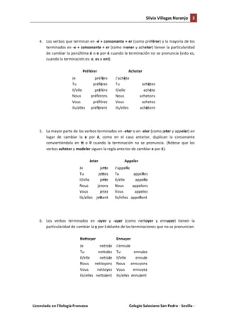 Silvia	
  Villegas	
  Naranjo	
   3	
  
	
  
	
  
4. Los	
  verbos	
  que	
  terminan	
  en	
  -­‐é	
  +	
  consonante	
  +	
  er	
  (como	
  préférer)	
  y	
  la	
  mayoría	
  de	
  los	
  
terminados	
  en	
  -­‐e	
  +	
  consonante	
  +	
  er	
  (como	
  mener	
  y	
  acheter)	
  tienen	
  la	
  particularidad	
  
de	
  cambiar	
  la	
  penúltima	
  é	
  o	
  e	
  por	
  è	
  cuando	
  la	
  terminación	
  no	
  se	
  pronuncia	
  (esto	
  es,	
  
cuando	
  la	
  terminación	
  es:	
  e,	
  es	
  o	
  ent).	
  	
  
Préférer	
  

	
  

Acheter	
  

Je	
  
préfère	
   	
  
Tu	
  
préfères	
  
Il/elle	
  
prèfère	
  
Nous	
  
préférons	
  
Vous	
  
préférez	
  
Ils/elles	
  	
  	
  	
  	
  	
  préfèrent	
  

J'achète	
  
Tu	
  
achètes	
  
Il/elle	
  
achète	
  
Nous	
  
achetons	
  
Vous	
  
achetez	
  
Ils/elles	
  	
  	
  	
  	
  	
  	
  	
  	
  	
  	
  	
  achètent	
  

	
  
5. La	
   mayor	
   parte	
   de	
   los	
   verbos	
   terminados	
   en	
   -­‐eter	
   o	
   en	
   -­‐eler	
   (como	
   jeter	
   y	
   appeler)	
   en	
  
lugar	
   de	
   cambiar	
   la	
   e	
   por	
   è,	
   como	
   en	
   el	
   caso	
   anterior,	
   duplican	
   la	
   consonante	
  
conviertiéndola	
   en	
   tt	
   o	
   ll	
   cuando	
   la	
   terminación	
   no	
   se	
   pronuncia.	
   (Nótese	
   que	
   los	
  
verbos	
  acheter	
  y	
  modeler	
  siguen	
  la	
  regla	
  anterior	
  de	
  cambiar	
  e	
  por	
  è).	
  	
  
Jeter	
  

	
  

Appeler	
  

Je	
  
jette	
   	
  
Tu	
  
jettes	
  
Il/elle	
  
jette	
  
Nous	
  
jetons	
  
Vous	
  
jetez	
  
Ils/elles	
  	
  	
  	
  jettent	
  

J'appelle	
  
Tu	
  
appelles	
  
Il/elle	
  
appelle	
  
Nous	
  
appelons	
  
Vous	
  
appelez	
  
Ils/elles	
  	
  	
  appellent	
  

	
  
6. Los	
   verbos	
   terminados	
   en	
   -­‐oyer	
   y	
   -­‐uyer	
   (como	
   nettoyer	
   y	
   ennuyer)	
   tienen	
   la	
  
particularidad	
  de	
  cambiar	
  la	
  y	
  por	
  i	
  delante	
  de	
  las	
  terminaciones	
  que	
  no	
  se	
  pronuncian.	
  	
  
Nettoyer	
  

	
   Ennuyer	
  

Je	
  
nettoie	
   	
  
Tu	
  
nettoies	
  
Il/elle	
  
nettoie	
  
Nous	
   nettoyons	
  
Vous	
  
nettoyez	
  
Ils/elles	
  	
  	
  nettoient	
  

J'ennuie	
  
Tu	
  
ennuies	
  
Il/elle	
  
ennuie	
  
Nous	
   ennuyons	
  
Vous	
  
ennuyez	
  
Ils/elles	
  	
  ennuient	
  

	
  

Licenciada	
  en	
  Filología	
  Francesa	
  	
  

	
  

Colegio	
  Salesiano	
  San	
  Pedro	
  -­‐	
  Sevilla	
  -­‐	
  

 