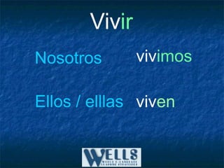 Viv ir viv imos viv en Nosotros Ellos / elllas 