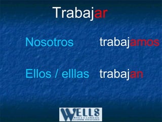 Trabaj ar Nosotros Ellos / elllas trabaj amos trabaj an 