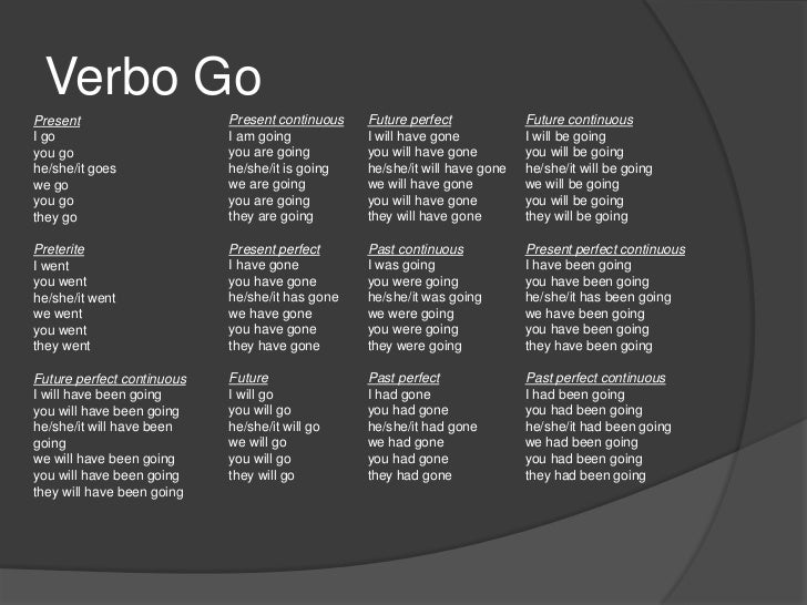 Tchibo Corporate Blog