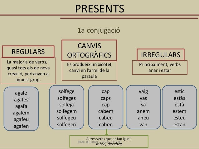 conjugacio-valenciana-presents