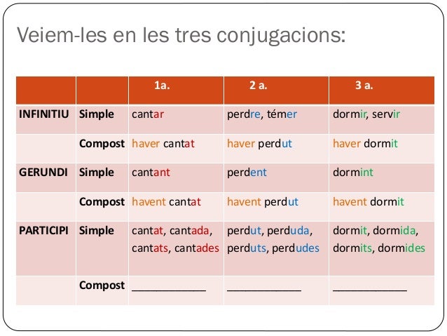 Imagen relacionada