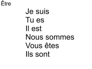 Je suis Tu es Il est Nous sommes Vous êtes Ils sont Être 