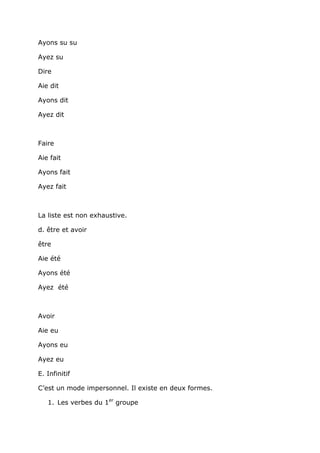 Ayons su su

Ayez su

Dire

Aie dit

Ayons dit

Ayez dit



Faire

Aie fait

Ayons fait

Ayez fait



La liste est non exhaustive.

d. être et avoir

être

Aie été

Ayons été

Ayez été



Avoir

Aie eu

Ayons eu

Ayez eu

E. Infinitif

C’est un mode impersonnel. Il existe en deux formes.

   1. Les verbes du 1er groupe
 