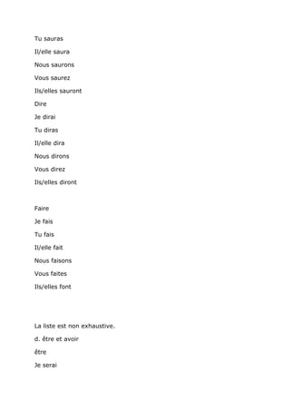 Tu sauras

Il/elle saura

Nous saurons

Vous saurez

Ils/elles sauront

Dire

Je dirai

Tu diras

Il/elle dira

Nous dirons

Vous direz

Ils/elles diront



Faire

Je fais

Tu fais

Il/elle fait

Nous faisons

Vous faites

Ils/elles font




La liste est non exhaustive.

d. être et avoir

être

Je serai
 