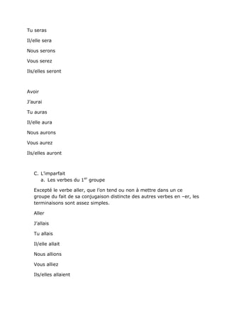 Tu seras

Il/elle sera

Nous serons

Vous serez

Ils/elles seront



Avoir

J’aurai

Tu auras

Il/elle aura

Nous aurons

Vous aurez

Ils/elles auront



   C. L’imparfait
      a. Les verbes du 1er groupe

   Excepté le verbe aller, que l’on tend ou non à mettre dans un ce
   groupe du fait de sa conjugaison distincte des autres verbes en –er, les
   terminaisons sont assez simples.

   Aller

   J’allais

   Tu allais

   Il/elle allait

   Nous allions

   Vous alliez

   Ils/elles allaient
 