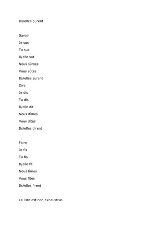 Ils/elles purent



Savoir

Je sus

Tu sus

Il/elle sut

Nous sûmes

Vous sûtes

Ils/elles surent

Dire

Je dis

Tu dis

Il/elle dit

Nous dîmes

Vous dîtes

Ils/elles dirent



Faire

Je fis

Tu fis

Il/elle fit

Nous fîmes

Vous fîtes

Ils/elles firent



La liste est non exhaustive.
 