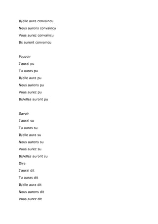 Il/elle aura convaincu

Nous aurons convaincu

Vous aurez convaincu

Ils auront convaincu



Pouvoir

J’aurai pu

Tu auras pu

Il/elle aura pu

Nous aurons pu

Vous aurez pu

Ils/elles auront pu



Savoir

J’aurai su

Tu auras su

Il/elle aura su

Nous aurons su

Vous aurez su

Ils/elles auront su

Dire

J’aurai dit

Tu auras dit

Il/elle aura dit

Nous aurons dit

Vous aurez dit
 
