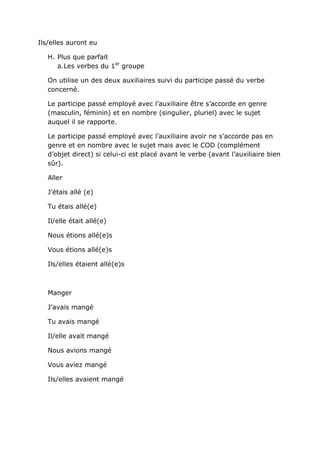 Ils/elles auront eu

   H. Plus que parfait
      a.Les verbes du 1er groupe

   On utilise un des deux auxiliaires suivi du participe passé du verbe
   concerné.

   Le participe passé employé avec l’auxiliaire être s’accorde en genre
   (masculin, féminin) et en nombre (singulier, pluriel) avec le sujet
   auquel il se rapporte.

   Le participe passé employé avec l’auxiliaire avoir ne s’accorde pas en
   genre et en nombre avec le sujet mais avec le COD (complément
   d’objet direct) si celui-ci est placé avant le verbe (avant l’auxiliaire bien
   sûr).

   Aller

   J’étais allé (e)

   Tu étais allé(e)

   Il/elle était allé(e)

   Nous étions allé(e)s

   Vous étions allé(e)s

   Ils/elles étaient allé(e)s



   Manger

   J’avais mangé

   Tu avais mangé

   Il/elle avait mangé

   Nous avions mangé

   Vous aviez mangé

   Ils/elles avaient mangé
 