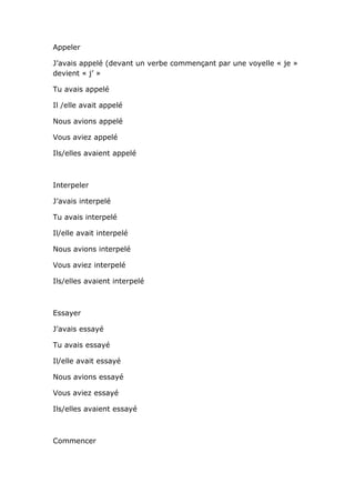 Appeler

J’avais appelé (devant un verbe commençant par une voyelle « je »
devient « j’ »

Tu avais appelé

Il /elle avait appelé

Nous avions appelé

Vous aviez appelé

Ils/elles avaient appelé



Interpeler

J’avais interpelé

Tu avais interpelé

Il/elle avait interpelé

Nous avions interpelé

Vous aviez interpelé

Ils/elles avaient interpelé



Essayer

J’avais essayé

Tu avais essayé

Il/elle avait essayé

Nous avions essayé

Vous aviez essayé

Ils/elles avaient essayé



Commencer
 