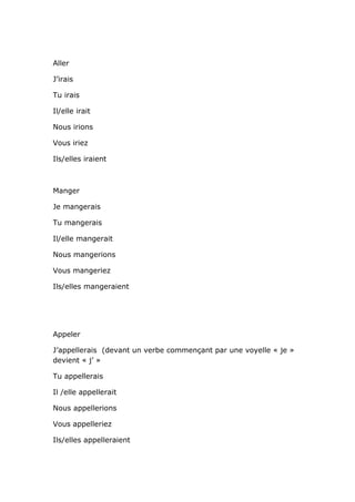 Aller

J’irais

Tu irais

Il/elle irait

Nous irions

Vous iriez

Ils/elles iraient



Manger

Je mangerais

Tu mangerais

Il/elle mangerait

Nous mangerions

Vous mangeriez

Ils/elles mangeraient




Appeler

J’appellerais (devant un verbe commençant par une voyelle « je »
devient « j’ »

Tu appellerais

Il /elle appellerait

Nous appellerions

Vous appelleriez

Ils/elles appelleraient
 