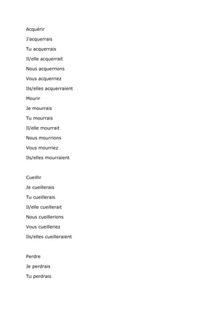 Acquérir

J’acquerrais

Tu acquerrais

Il/elle acquerrait

Nous acquerrions

Vous acquerriez

Ils/elles acquerraient

Mourir

Je mourrais

Tu mourrais

Il/elle mourrait

Nous mourrions

Vous mourriez

Ils/elles mourraient



Cueillir

Je cueillerais

Tu cueillerais

Il/elle cueillerait

Nous cueillerions

Vous cueilleriez

Ils/elles cueilleraient



Perdre

Je perdrais

Tu perdrais
 