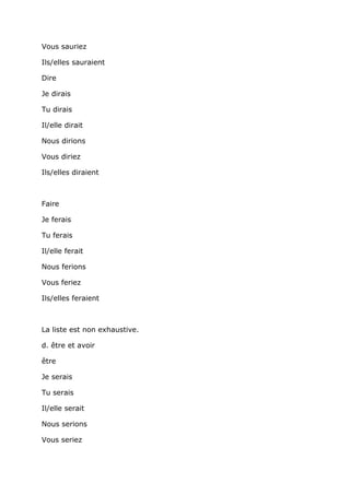 Vous sauriez

Ils/elles sauraient

Dire

Je dirais

Tu dirais

Il/elle dirait

Nous dirions

Vous diriez

Ils/elles diraient



Faire

Je ferais

Tu ferais

Il/elle ferait

Nous ferions

Vous feriez

Ils/elles feraient



La liste est non exhaustive.

d. être et avoir

être

Je serais

Tu serais

Il/elle serait

Nous serions

Vous seriez
 