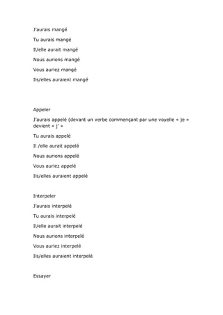 J’aurais mangé

Tu aurais mangé

Il/elle aurait mangé

Nous aurions mangé

Vous auriez mangé

Ils/elles auraient mangé




Appeler

J’aurais appelé (devant un verbe commençant par une voyelle « je »
devient « j’ »

Tu aurais appelé

Il /elle aurait appelé

Nous aurions appelé

Vous auriez appelé

Ils/elles auraient appelé



Interpeler

J’aurais interpelé

Tu aurais interpelé

Il/elle aurait interpelé

Nous aurions interpelé

Vous auriez interpelé

Ils/elles auraient interpelé



Essayer
 