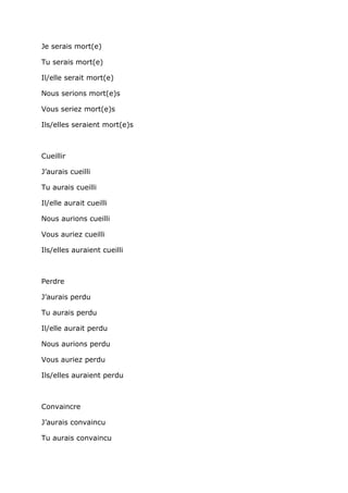 Je serais mort(e)

Tu serais mort(e)

Il/elle serait mort(e)

Nous serions mort(e)s

Vous seriez mort(e)s

Ils/elles seraient mort(e)s



Cueillir

J’aurais cueilli

Tu aurais cueilli

Il/elle aurait cueilli

Nous aurions cueilli

Vous auriez cueilli

Ils/elles auraient cueilli



Perdre

J’aurais perdu

Tu aurais perdu

Il/elle aurait perdu

Nous aurions perdu

Vous auriez perdu

Ils/elles auraient perdu



Convaincre

J’aurais convaincu

Tu aurais convaincu
 