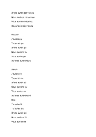 Il/elle aurait convaincu

Nous aurions convaincu

Vous auriez convaincu

Ils auraient convaincu



Pouvoir

J’aurais pu

Tu aurais pu

Il/elle aurait pu

Nous aurions pu

Vous auriez pu

Ils/elles auraient pu



Savoir

J’aurais su

Tu aurais su

Il/elle aurait su

Nous aurions su

Vous auriez su

Ils/elles auraient su

Dire

J’aurais dit

Tu aurais dit

Il/elle aurait dit

Nous aurions dit

Vous auriez dit
 
