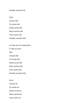 Ils/elles auraient dit



Faire

J’aurais fait

Tu aurais fait

Il/elle aurait fait

Nous aurions fait

Vous auriez fait

Ils/elles auraient fait



La liste est non exhaustive.

d. être et avoir

être

J’aurais été

Tu aurais été

Il/elle aurait été

Nous aurions été

Vous auriez été

Ils/elles auraient été



Avoir

J’aurais eu

Tu aurais eu

Il/elle aurait eu

Nous aurions eu

Vous auriez eu
 